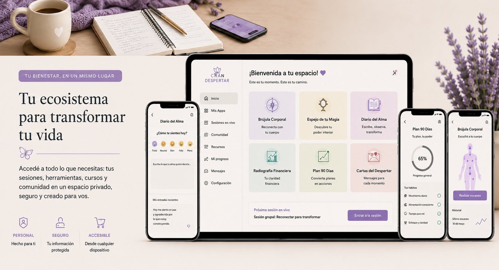 El ecosistema Gran Despertar en computadora, tablet y móvil